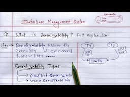 What is Serializability? It's Types | DBMS Serializability