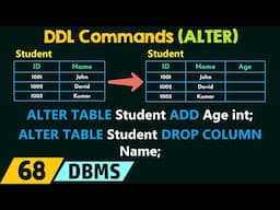 DDL Commands - ALTER