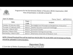 M.Ed. 2nd Semester Date-sheet 2025 | Aryabhatta Knowledge University, Patna