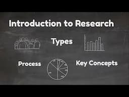 Introduction to Research [Types, Process & Key Concepts] Video-1