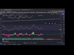 HOW TO DO SCALPING