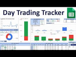 Day Trading Tracker | Monitor Risk & Performance Automatically