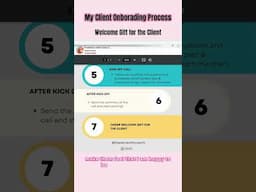 My Client Onboarding Process