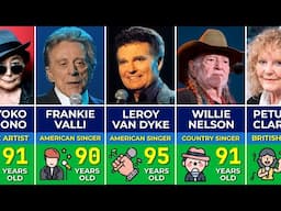 🎤 Oldest Singers Still Alive Today in 2024 | Leroy Van Dyke, Petula Clark, Willie Nelson