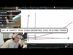 xQc Speaks On People Arguing Malena Deserve a Portion of Nmplol's Money after Million Dollar Divorce