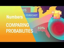 Probability |Statistic | Y7 Maths | FuseSchool