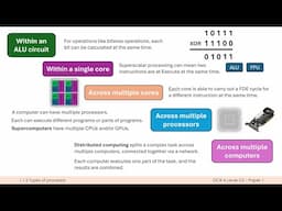 Uses of Parallel Processing in Computing