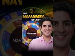 Navamsa D-9 Chart