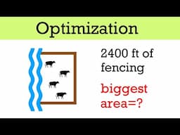 Optimization: A farmer has 2400 ft of fencing and wants to fence off a rectangular field...