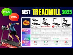 Best Treadmill for Home Use in India 2025 | Top Picks for Every Budget!