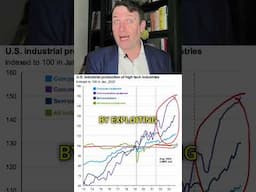 Tariffs - In Economics, there is no free lunch!!!