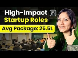 Startup Roles at 25.5L Avg CTC | Mesa School of Business: Placements, Fee, Admissions & More