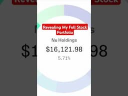 Revealing My $250,000 Stock Portfolio