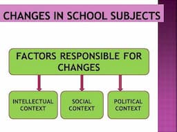 CHANGES IN SCHOOL SUBJECT