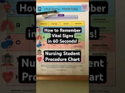 🔥 How to Remember Vital Signs in 60 Seconds! [Abnormal Ranges] #nursingstudent