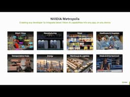 Accelerate Vision AI Model Development with NVIDIA Metropolis