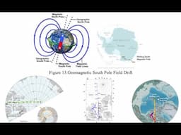 Triple Dose of Earth-Changes in the Pole Shift | S0 News Jan.27.2025