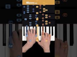 MUST LEARN this Impressive Piano Song from 2022! #pianolessons  #hdpiano #popularsongsonpiano