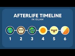 Afterlife According to Islam