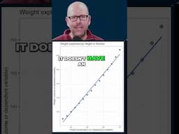 Master Linear Regression: Unlock Predictive Power Today