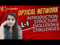 Introduction to Optical Network, Structure, Evolution and Challenges of Optical Network | L-1 | ON