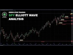 SPY ELLIOTT WAVE ANALYSIS