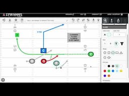 FirstDown PlayBook Flag Football Jet Sweep