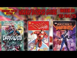 Weekly Buyers Guide: 2/04/25 Upcoming Collected Edition Comic Book Releases!