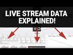 What is all the data on the Social Blade Live Stream?!