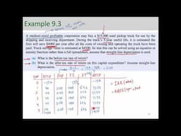 Establishment of After Tax Cash Flow - Example