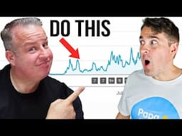 How One Simple Change Skyrocketed Views to 350 Million (No Shorts Needed!)