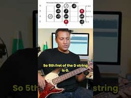 The Blues Bass Pattern You NEED to Learn!
