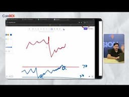 Mastering Arbitrage in Spot Markets: Capitalizing on Price Inefficiencies using CoinDCX Spot APIs