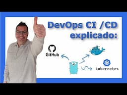 Pipeline DevOps explicado con repositorios privados sobre Docker y Kubernetes con un script en Go