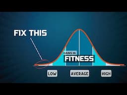 Why Your Conditioning is NOT Improving (fix this)