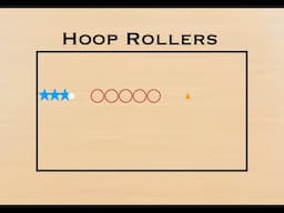 Hoop Rollers