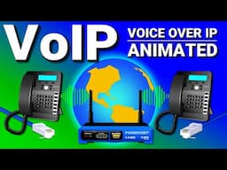 What is VoIP?