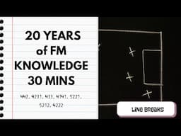 Dive into 20 Years of Football Manager Wisdom in Half an Hour!