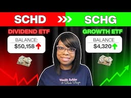 SCHD & SCHG: A Perfect Investment Duo (Dividend Income & High Growth)