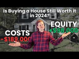 Is Buying A House Worth it in 2024: When Do You Finally Break Even?