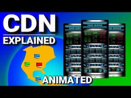 CDN - Content Delivery Network - Explained