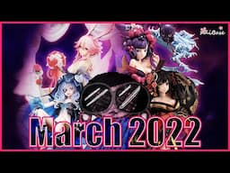 Figures to Look Out For - March 2022