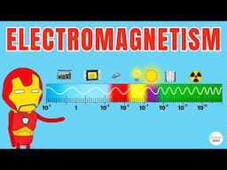 Electromagnetism Explained in Simple Words