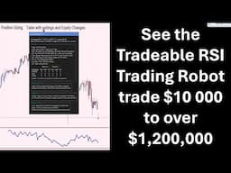 See the Tradeable RSI Trade the GBPJPY from $10000 to $1,200,000