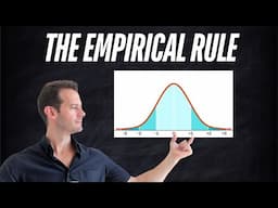 The Standard Normal Curve, Empirical Rule, & Z-Scores