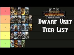 Dwarf Campaign Unit Roster Tier List - Total War: Warhammer 3 Immortal Empires