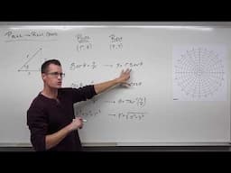 How to Convert From Polar Coordinates to Rectangular Coordinates (Precalculus - Trigonometry 37)