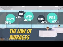 How The Law Of Averages Can Make You Successful