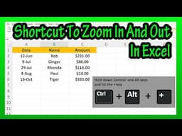 How To Use The Keyboard Shortcut (And Zoom Slider) To Quickly Zoom In And Out In Excel Explained