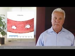 Mechanisms of Action of the Esprit™ BTK Everolimus Resorbable Scaffold System